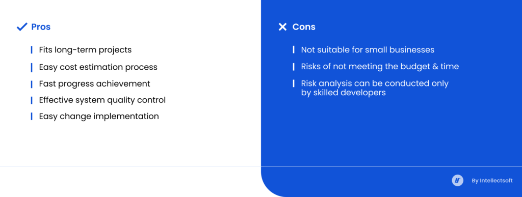 Spiral development model pros and cons