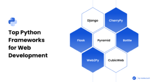 Top Python Frameworks for Web Development